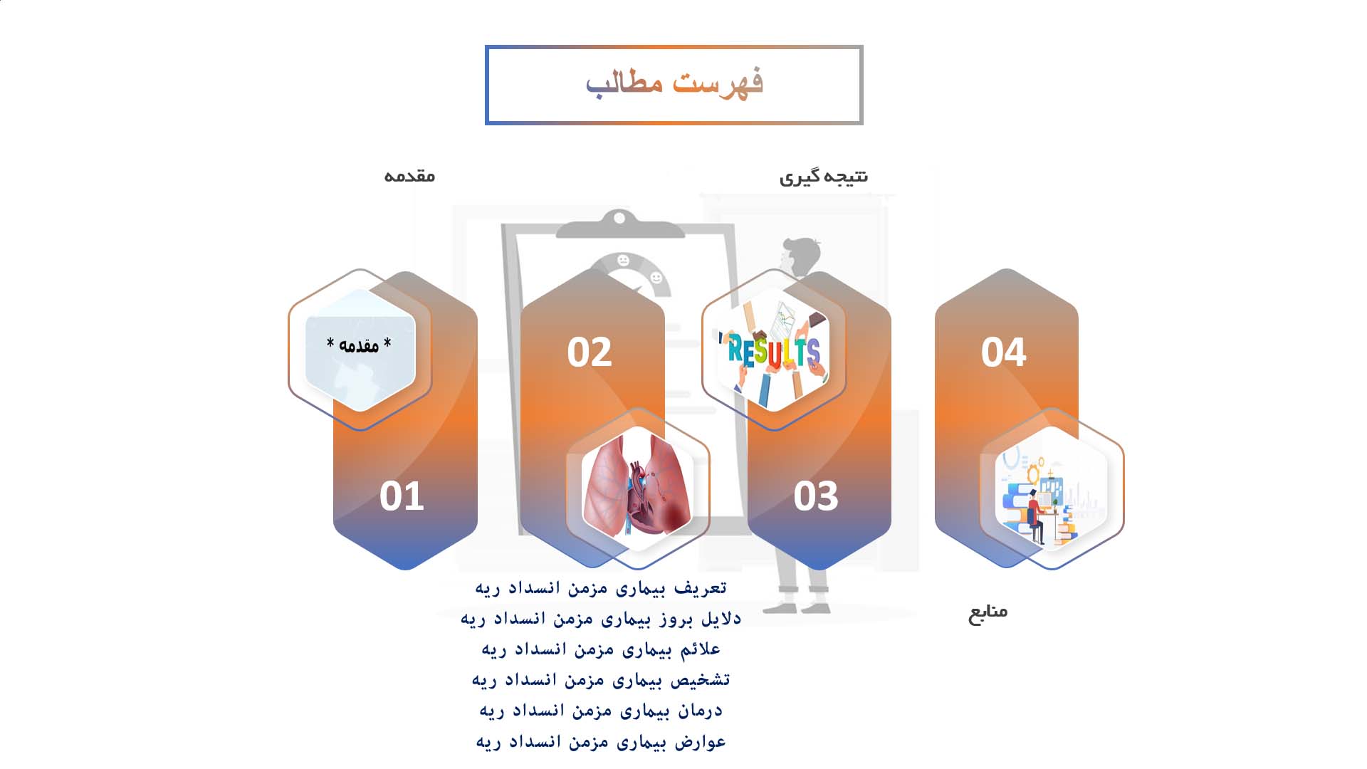 پاورپوینت در مورد بیماری مزمن انسدادی ریه